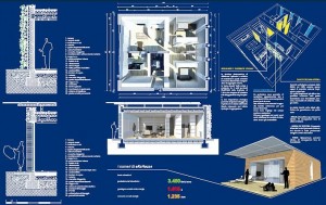 distribuzione dell'energia nell'abitazione