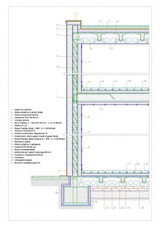 Particolari Sistema Plastbau_1